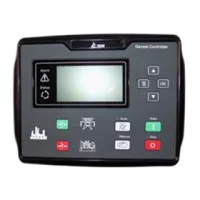 Smartgen TSS