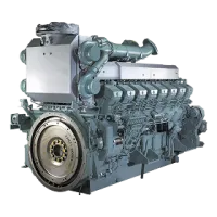 Двигатели  Mitsubishi TSS